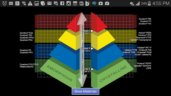 How to install Quadrant Plastics Selector 1.1 apk for bluestacks