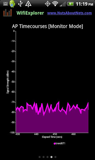 【免費工具App】Wifi Scanner & Net Discovery-APP點子