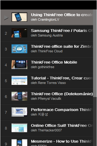 ThinkFree Office Tutorial