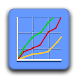App Ratings - Android Stats