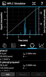 HPLC Simulator Free poster 2