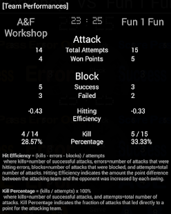 How to mod Volleyball Analytics lastet apk for laptop