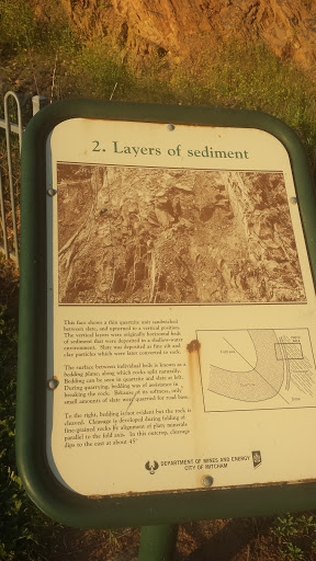Layers Of Sediment 