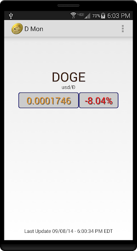 Dogecoin Monitor