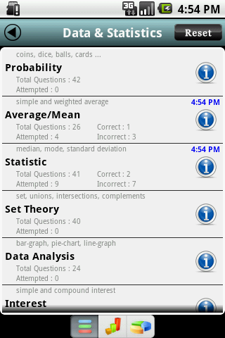 免費下載教育APP|SAT Data & Statistics app開箱文|APP開箱王