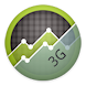 3G/4G Speed Optimizer