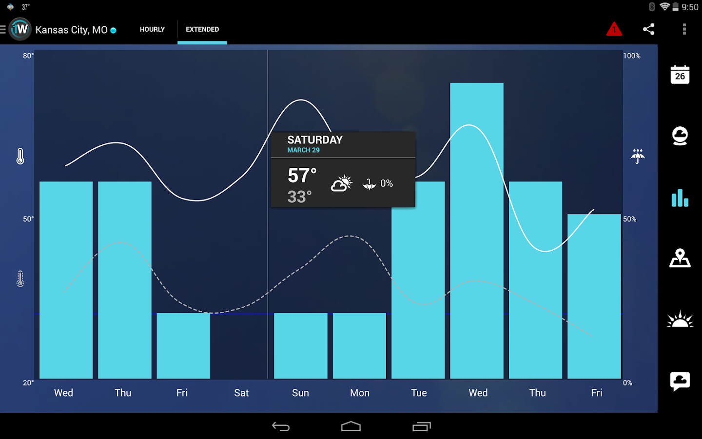 1WeatherWidget Forecast Radar screenshot