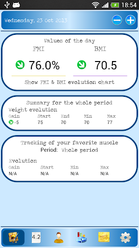 My Weight Body Manager Light