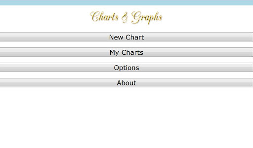 Charts Graphs