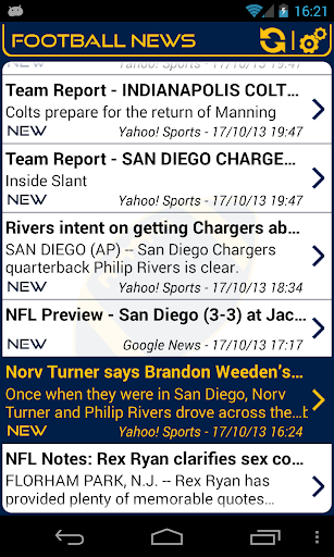 San Diego Football News