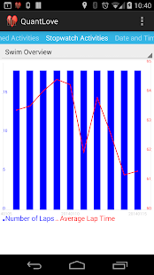 QuantLove - screenshot thumbnail