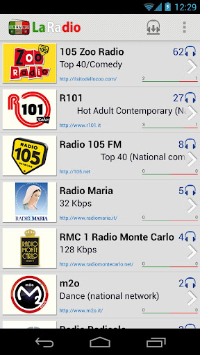 La Radio - Italian Radio Live