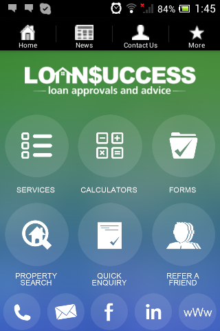 Loan Success