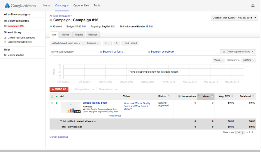 Adwords For Video-Ads Tab
