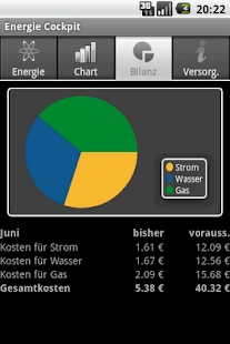 Lastest Energie Cockpit APK