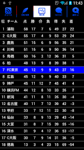 How to download スマートJ for FC東京 1.0.1 apk for pc