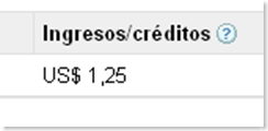 Google AdSense pagos_3