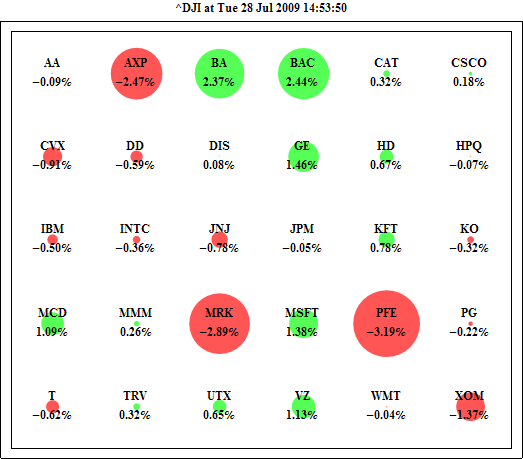 HeatMap3