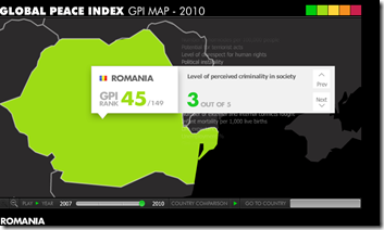 Romania - GPI Map 2010 - Global Peace Index - Vision of Humanity_1283360901211