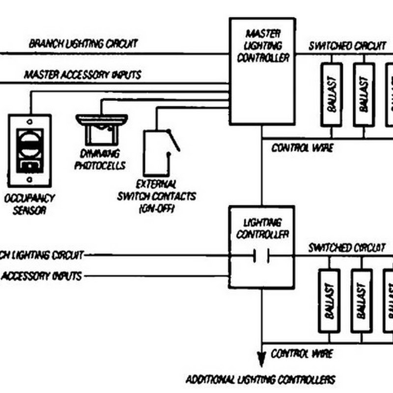 Area Lighting Research Photocell Wiring Diagram