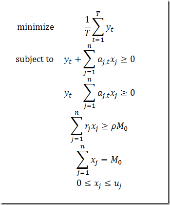 linear programming and its applications