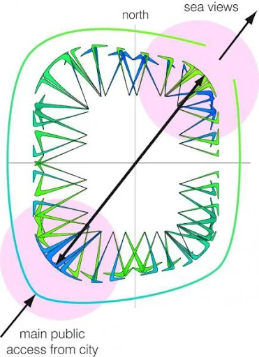 Stadium plan