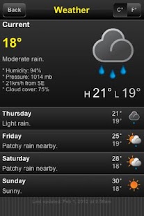 Sydney - Appy Travels Screenshots 3