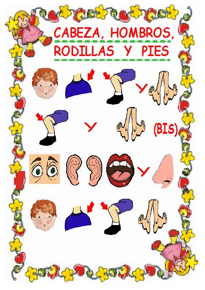 pic Cabeza Hombros Rodillas Pies Dibujo canciones infantiles con dibujos para