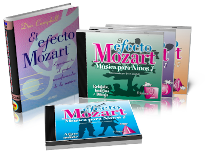 Efecto Mozart Para Bebes