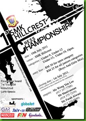 hillcrest chess open poster