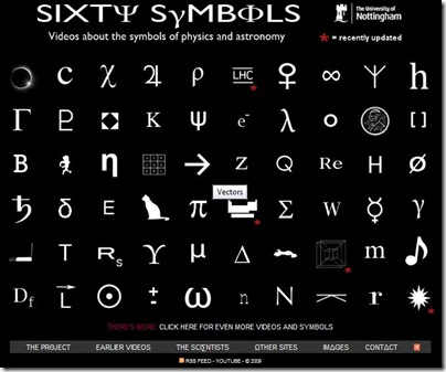 sixtysymbols