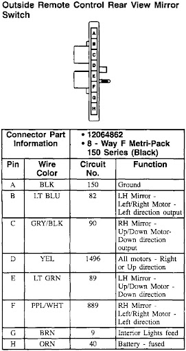 Ford Power Mirror Switch Wiring Diagram