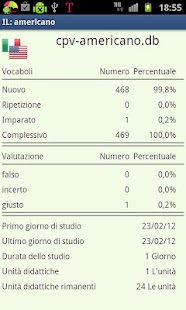 download Imparare americano free