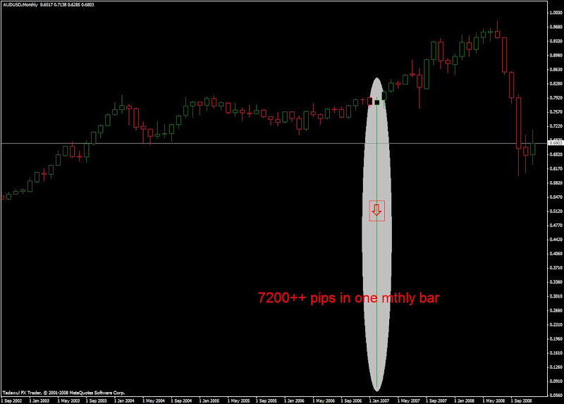 crazy%20pips.jpg
