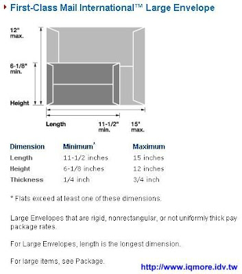 寄實體郵件領取Gmail貼紙過程分享 - 老貓測3C