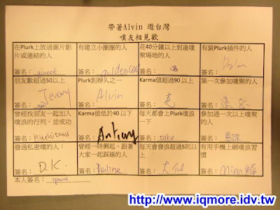 3/8帶著Alvin瘋台灣高雄場plurk(噗浪)聚會小記 - 老貓測3C