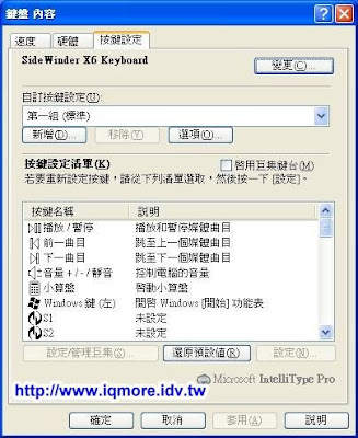 Microsoft (微軟) SideWinder X6 遊戲專用鍵盤評測 - 老貓測3C