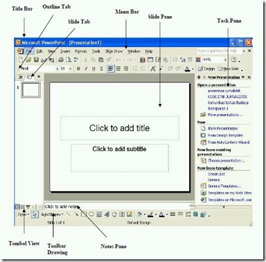 tut1-lembar kerja powerpoint tut1-lembar kerja powerpoint