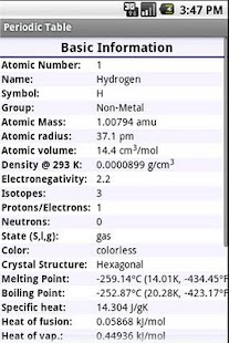 How to mod Chemistry - Periodic Table Varies with device apk for android