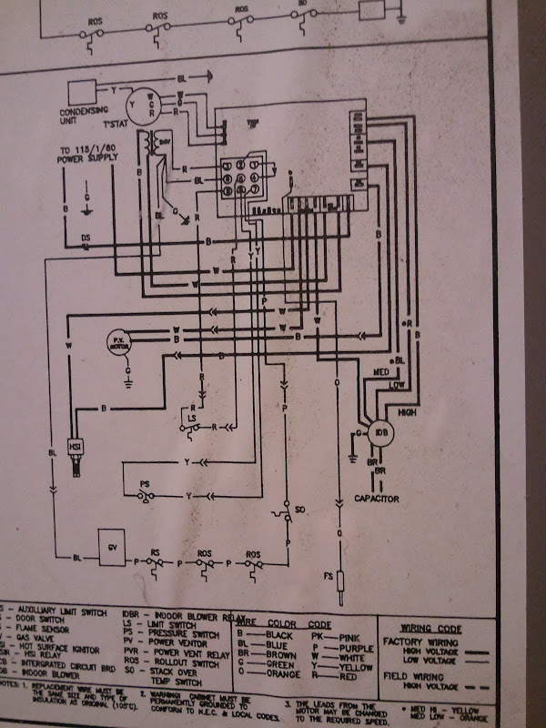 furnace blower drive motor questions