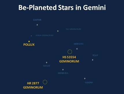 Gemini Planets