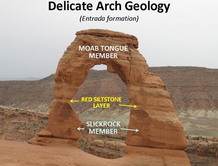 Delicate Arch geo caption