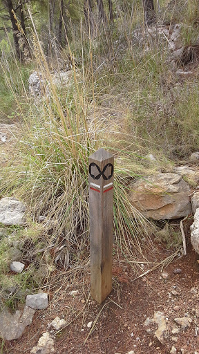 Sign Post Of GR221 
