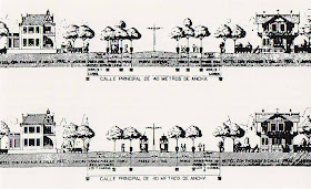 Madrid 2008-09: Apuntes Martes 17 de Febrero
