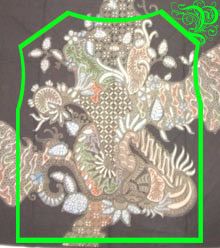Pola Kain Batik Tulis Pola Kain Batik Tulis