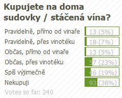 anketa_sudovky