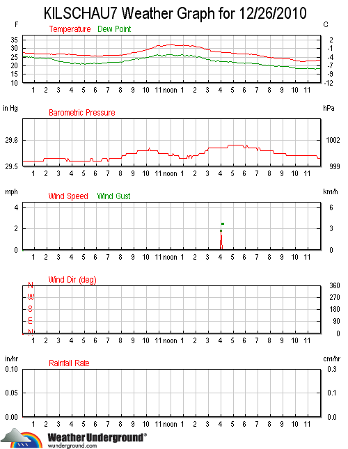 [ks7_wx_2010-1226[3].gif]