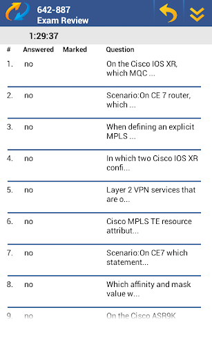 【免費教育App】642-887 Cisco SPCORE Exam-APP點子