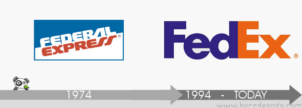 Evolución del logo de Fedex