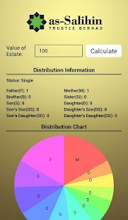 FaST Guide Screenshots 3